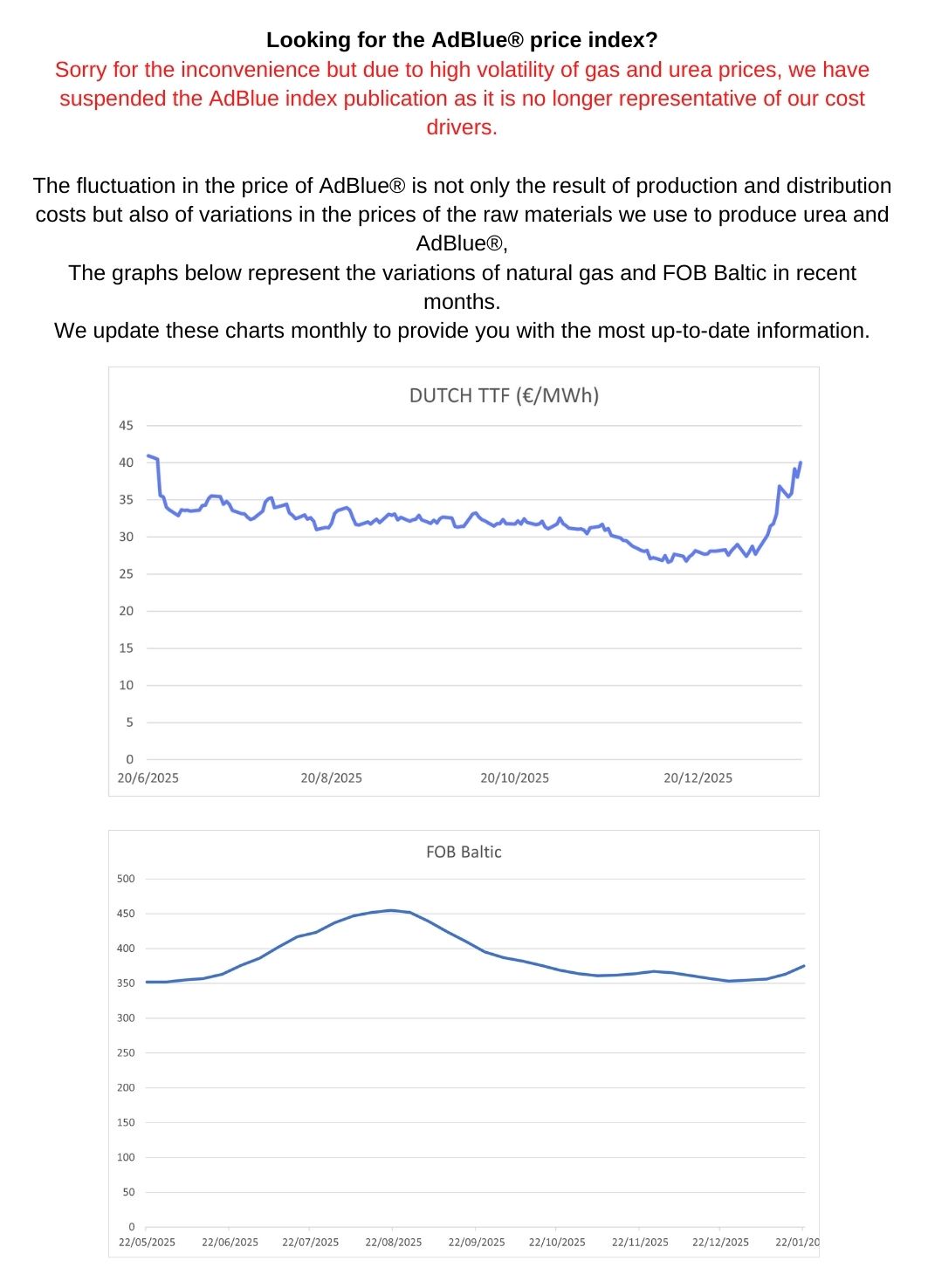 Disclaimer Index